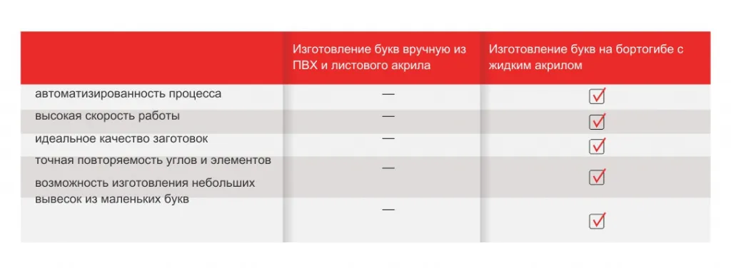 Таблица.jpg